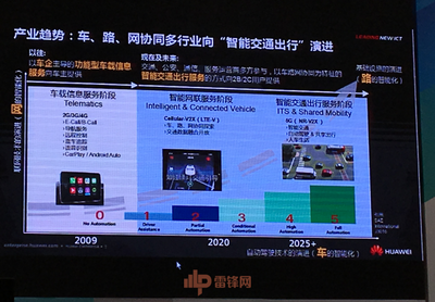 华为公开否认造车，强调 5G 赋能无人驾驶正当时