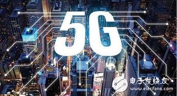 5G切片定制技术前瞻 中国联通携手伙伴打造行业专属通道
