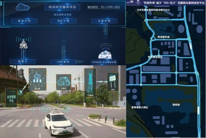 巴赫盛赞的冬奥会通信技术突破 5G通信技术服务引领新纪元